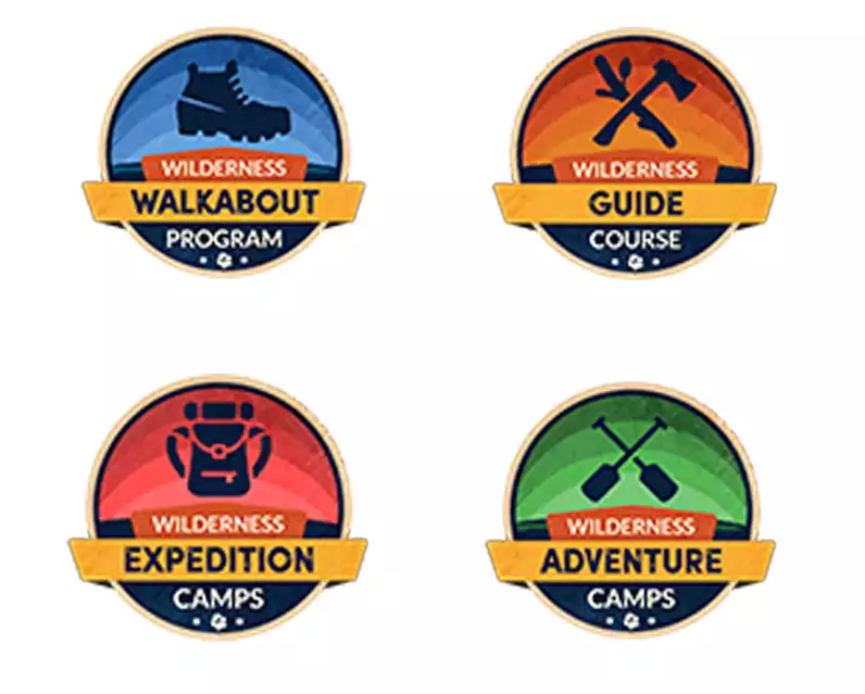 Walkabout Program Guide Badge Expedition Badge Adventure Badge